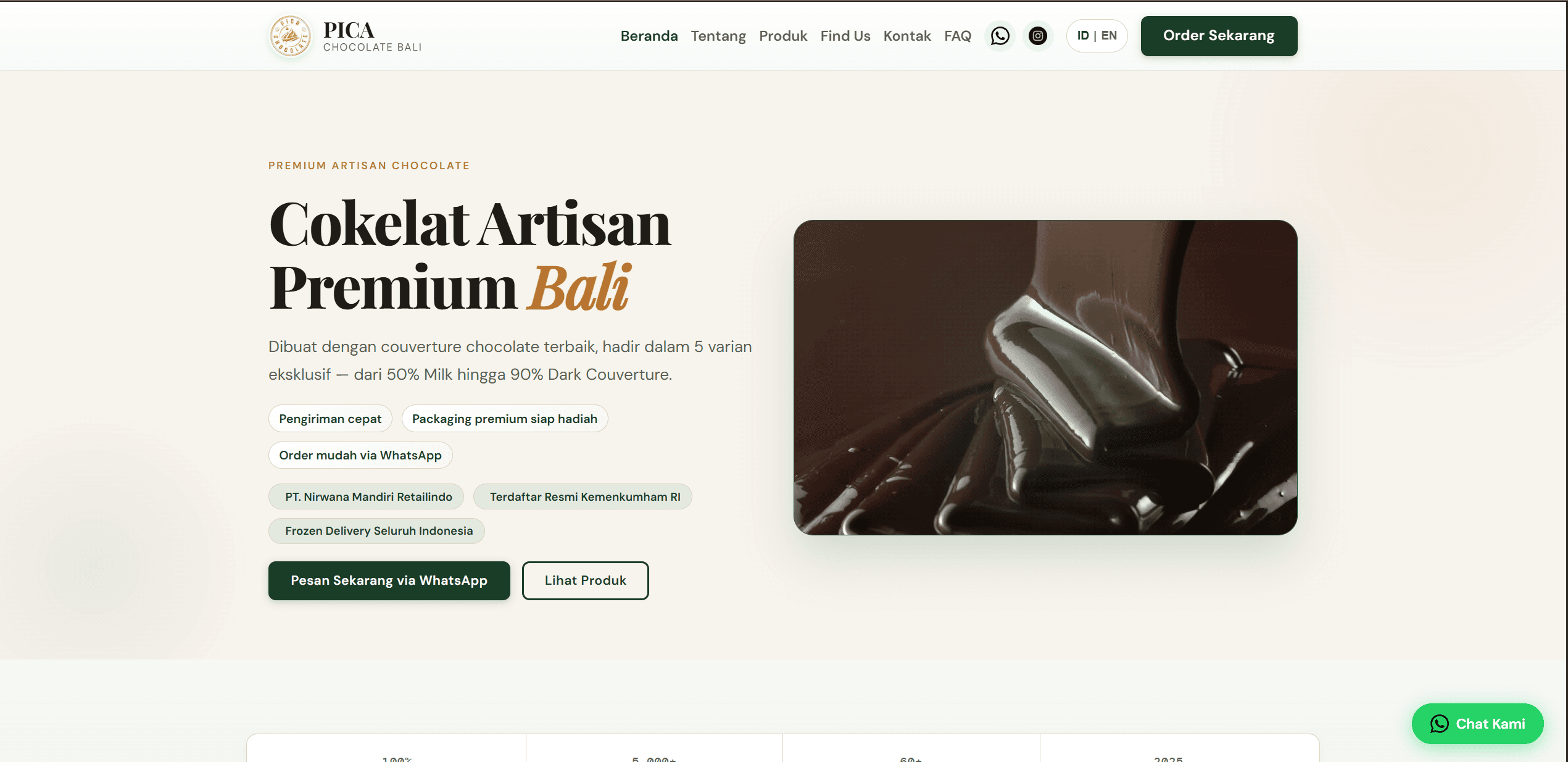Pica Chocolate Bali Website